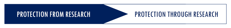 Protection from research data-sf-ec-immutable=