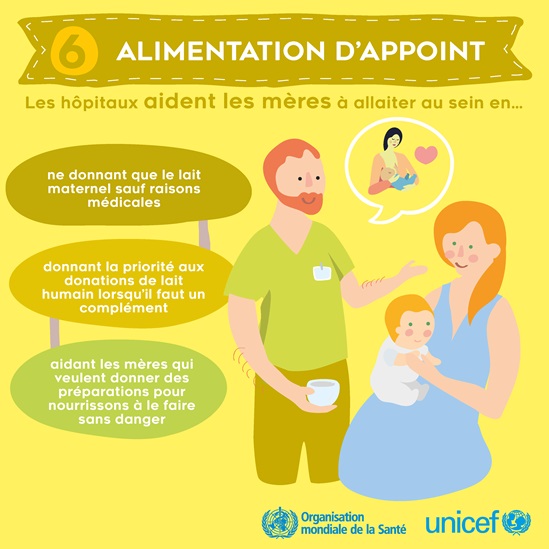 French BFHI steps 6 - Supplementing