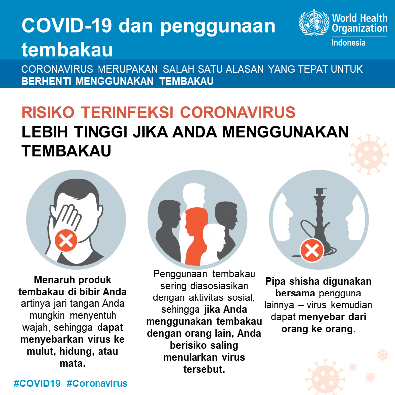 COVID-19 and Tobacco 3 - BI