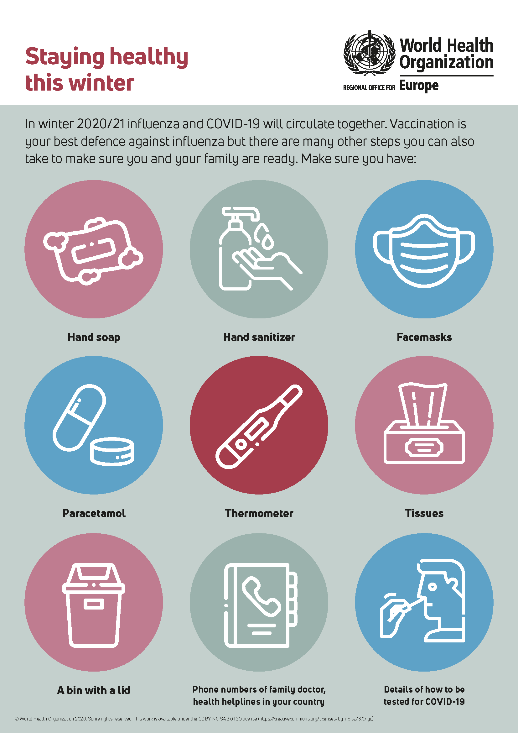 COVID-19 Flu stay healthy 2