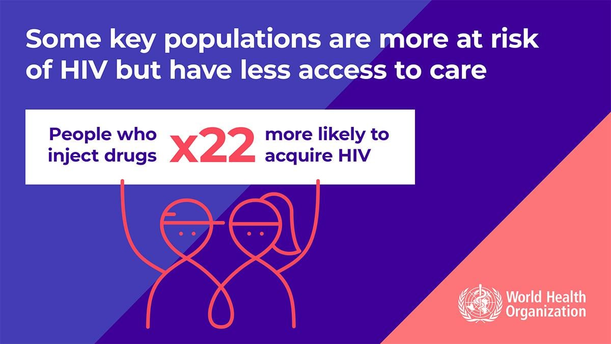 3.8WHOWAD2019_infographic_1200x675_EN