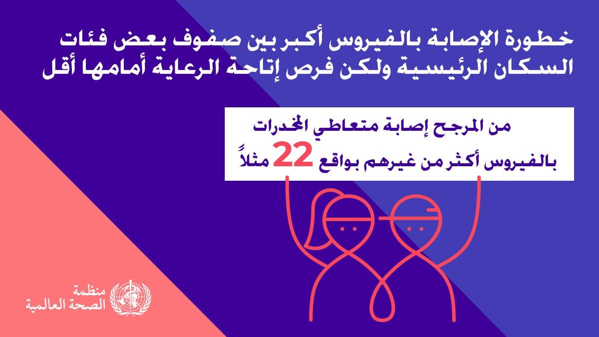 3.8WHOWAD2019_infographic_1200x675_AR