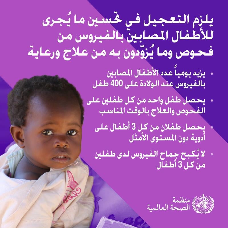 4.1WHOWAD2019_infographic_800x800_AR