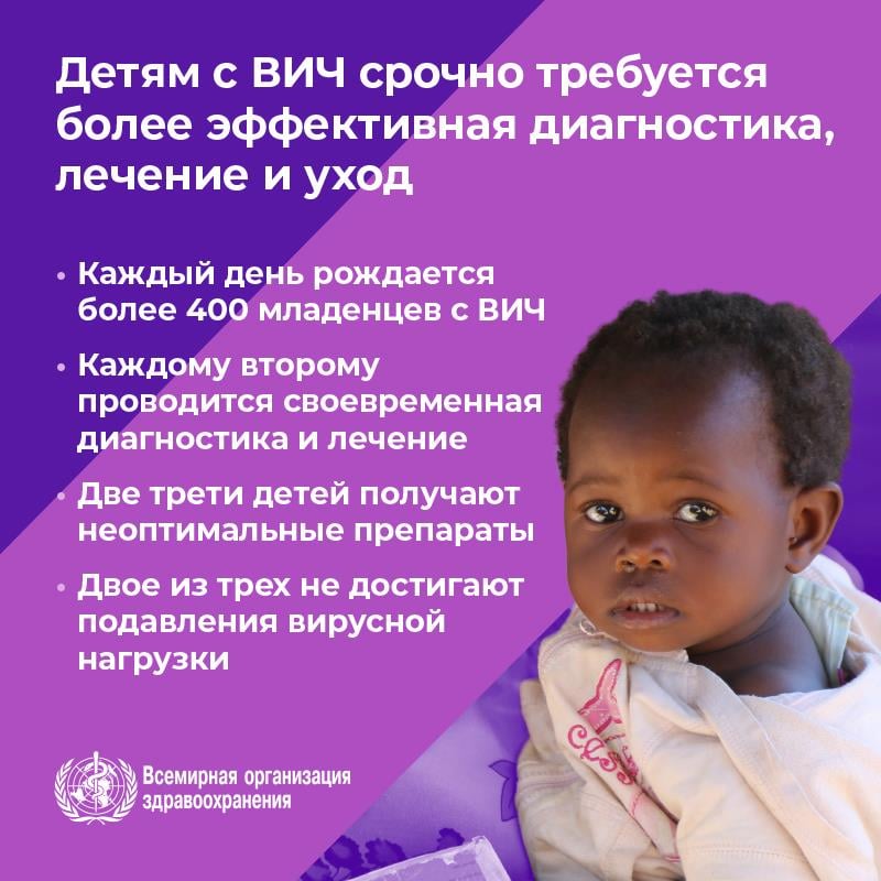 4.1WHOWAD2019_infographic_800x800_RU