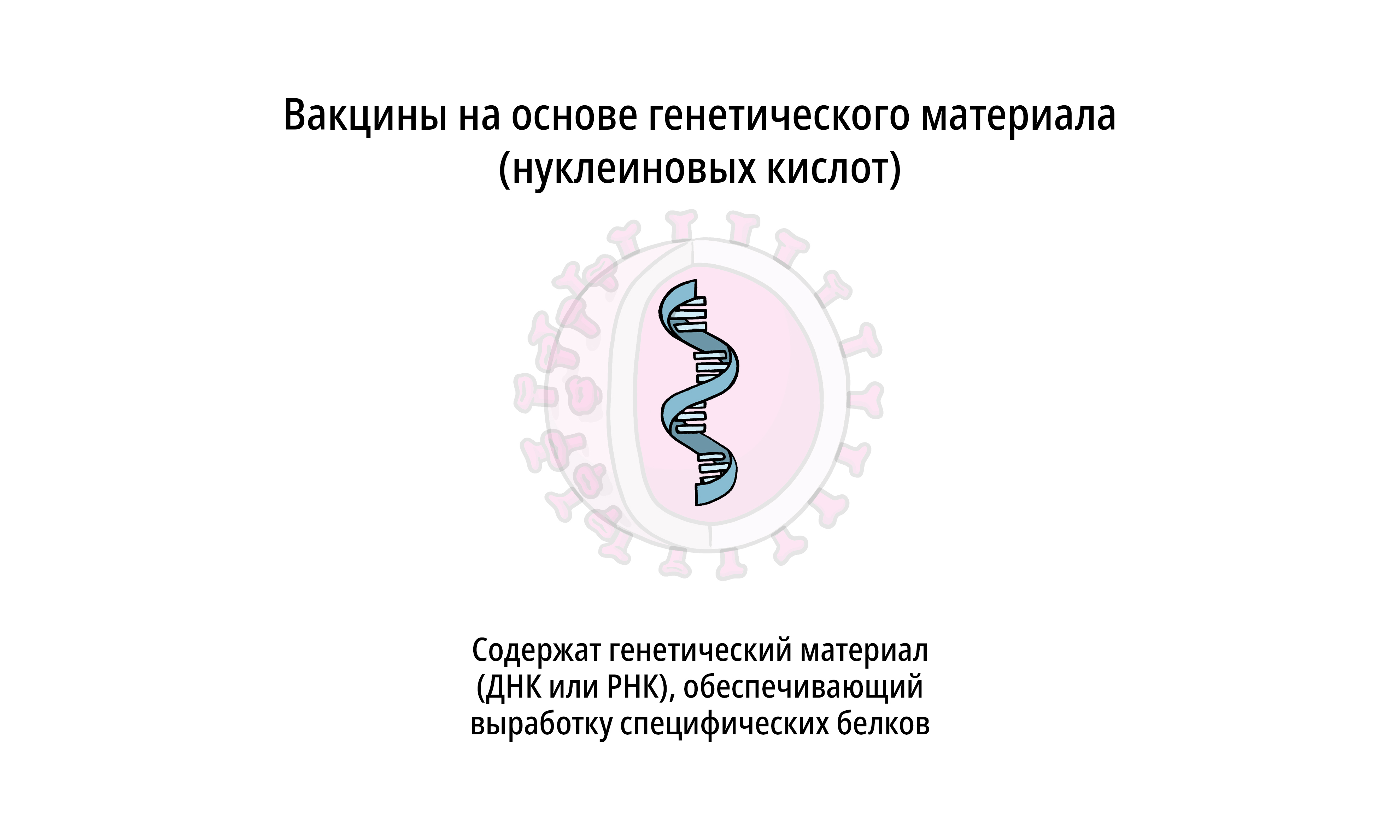 Vaccines Topics Four images working 04