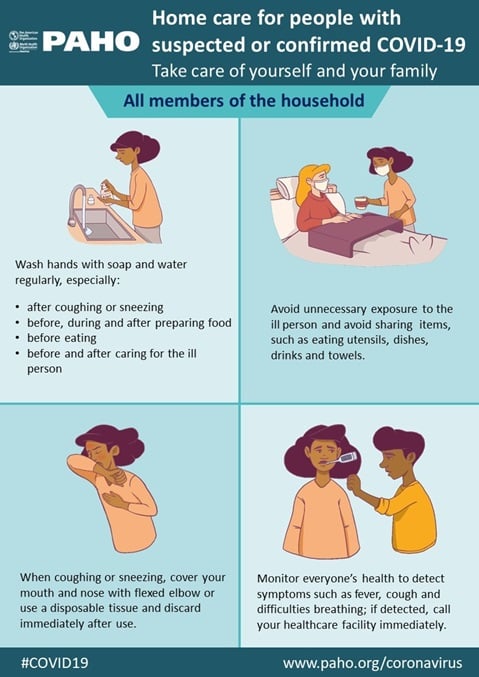 All members of the household