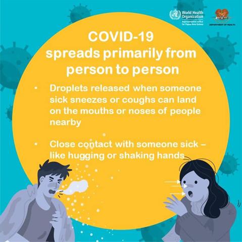 Infographic visualising the recommended advice.