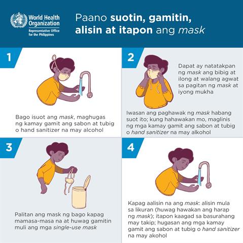 Paano suotin, gamitin, alisin at itapon ang mask