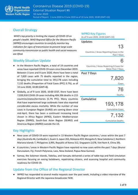 Bi-weekly COVID-19 Situation Update: 15 August 2025