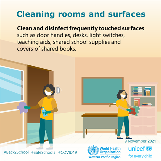 Graphics on COVID-19 and schools